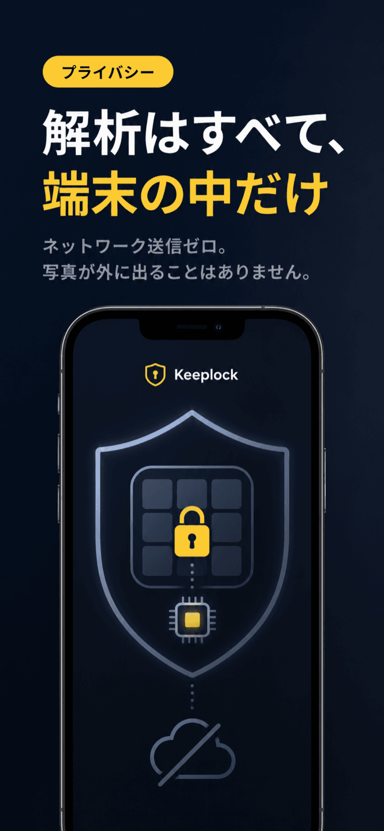 解析はすべて端末内で完結し、ネットワーク送信ゼロであることを示す画面